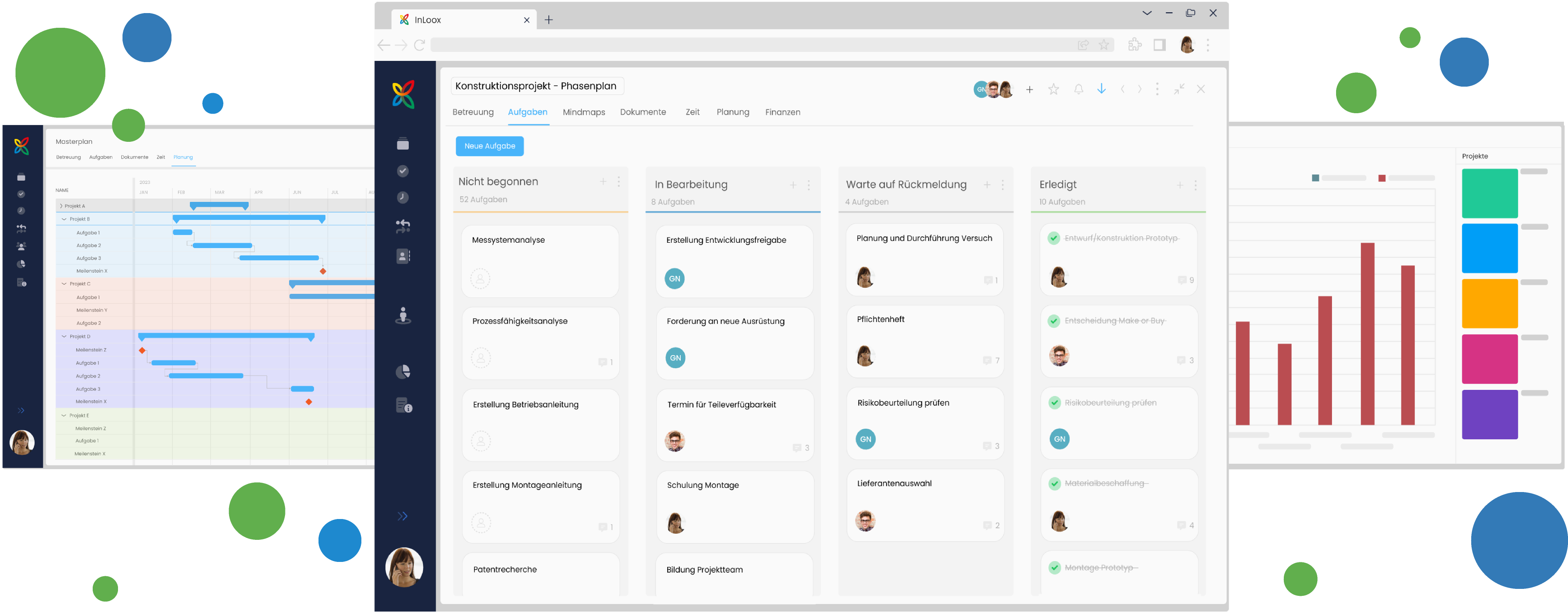 InLoox PM: Projektmanagement-Software - Funktionen, Preise