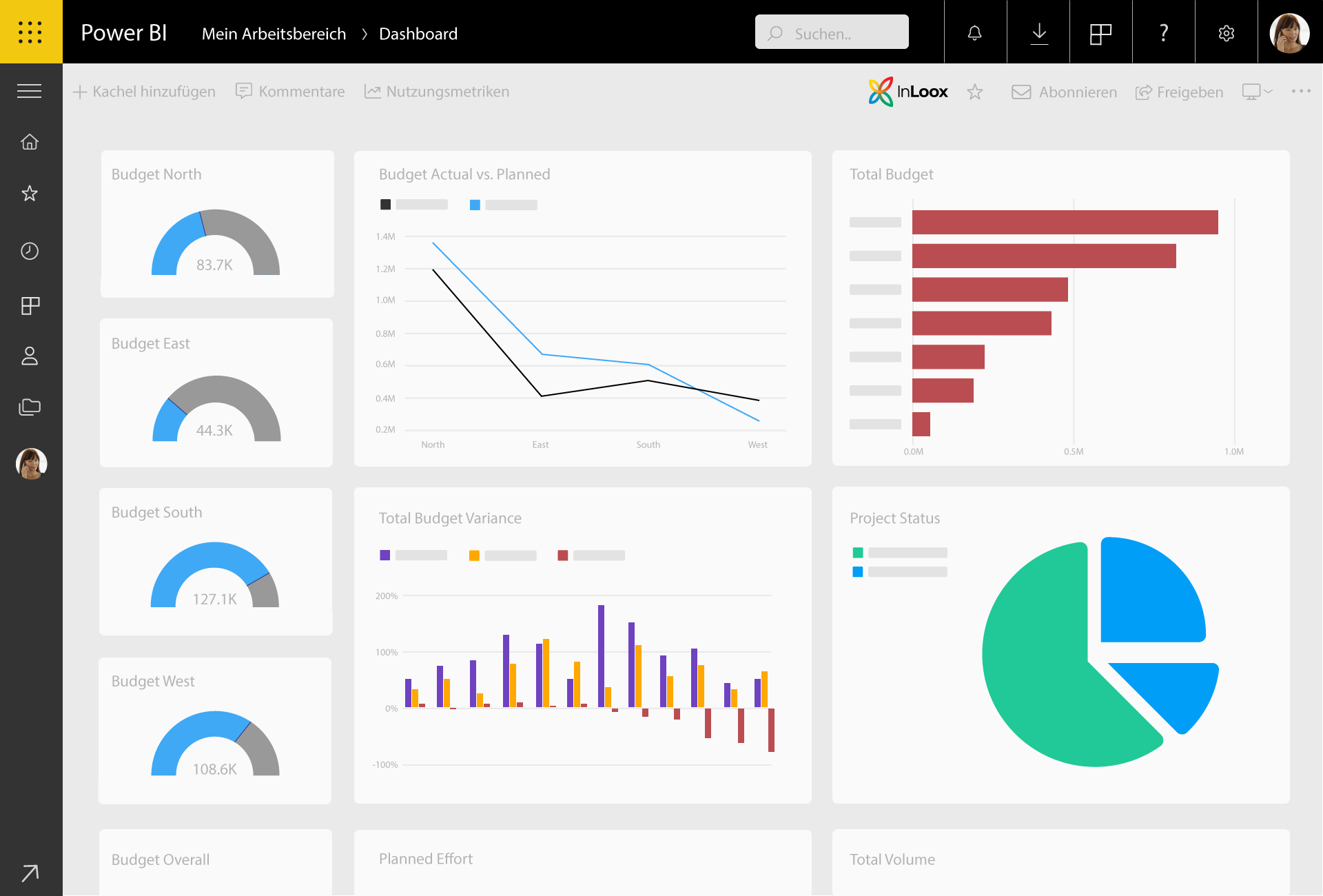 InLoox - Integrieren Sie InLoox in Microsoft 365, um Projektdaten mit Geschäftsdaten für intelligente Prognosen zu kombinieren.