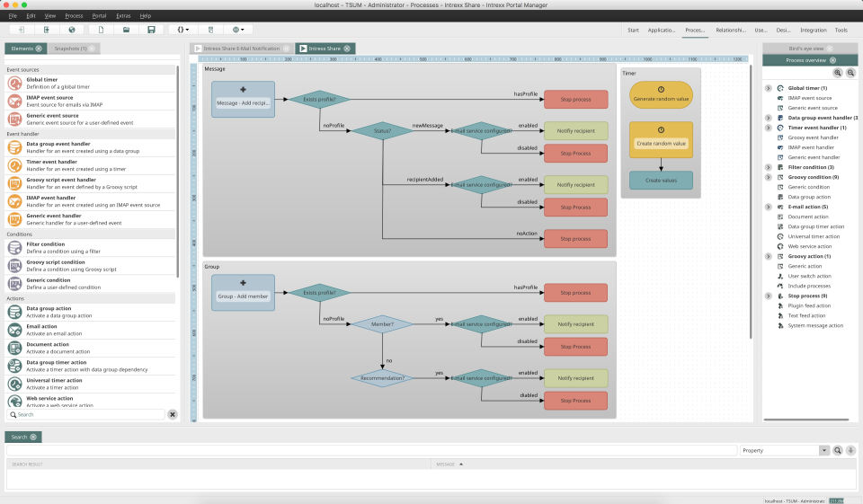 Portalmanager Portalmanager