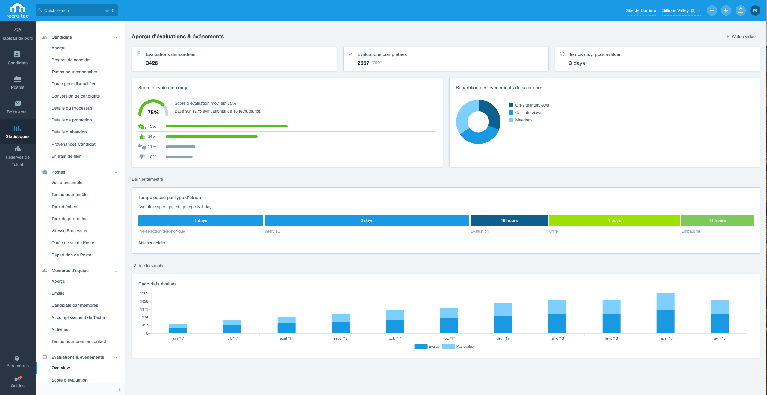 Recruitee-Screen Shot 2018-05-02 at 17.51.03