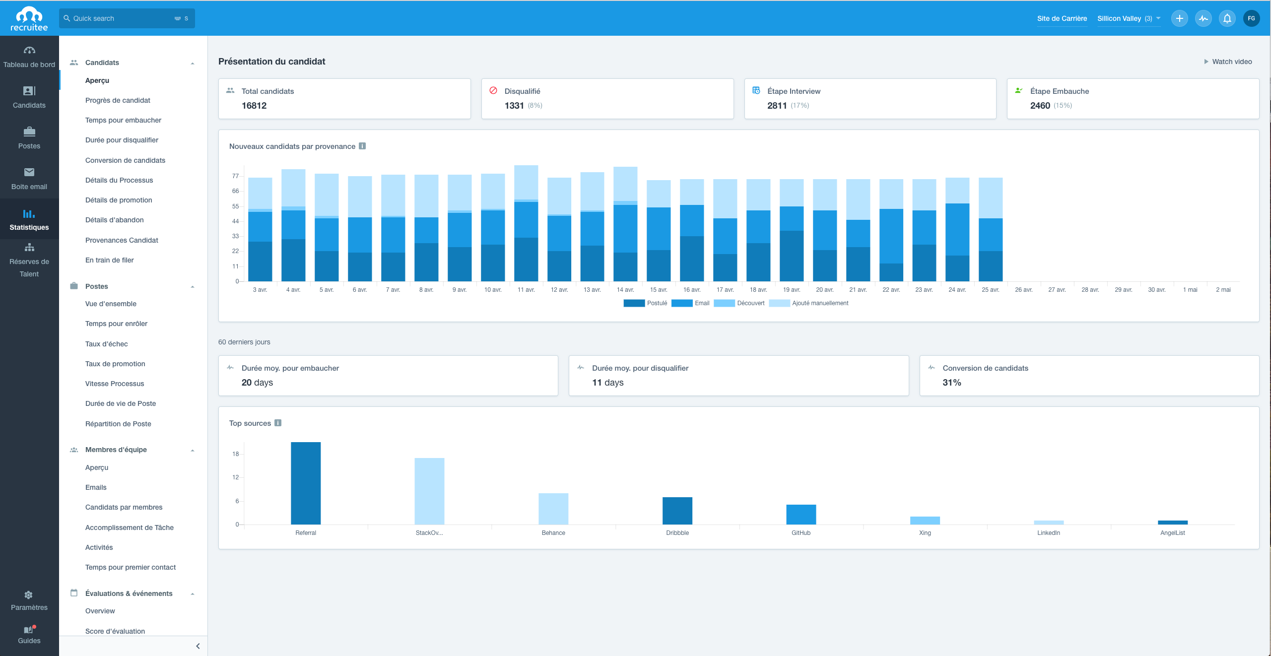 Recruitee-Screen Shot 2018-05-02 at 17.50.29