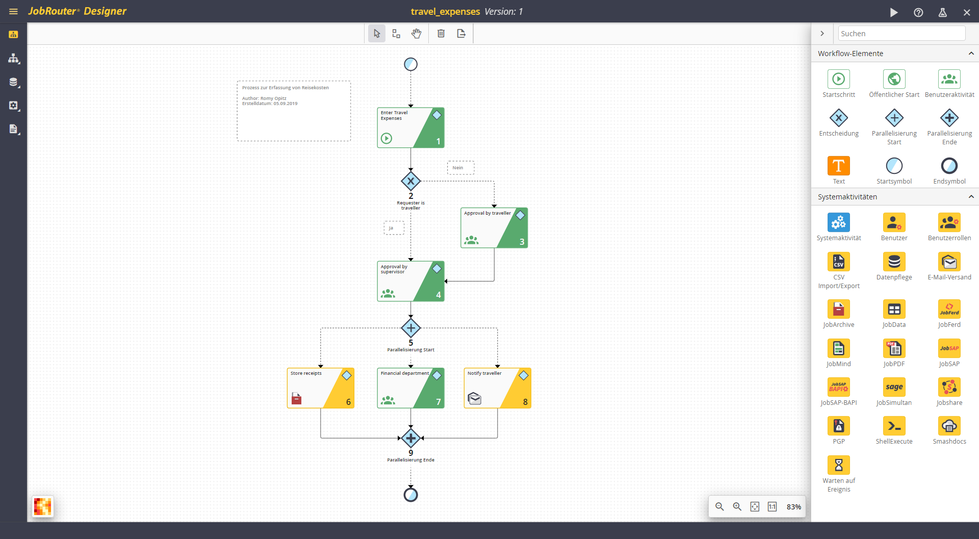 JobRouter - Low-code Prozess-Design