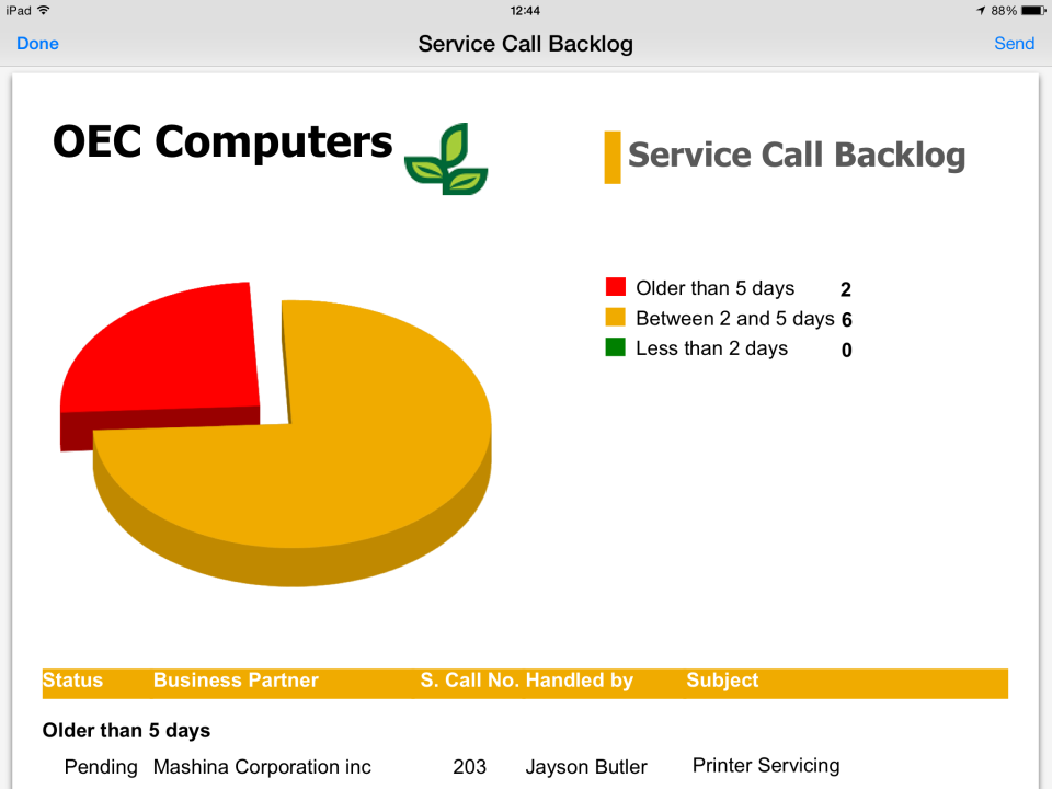 SAP Business One-Screenshot-1