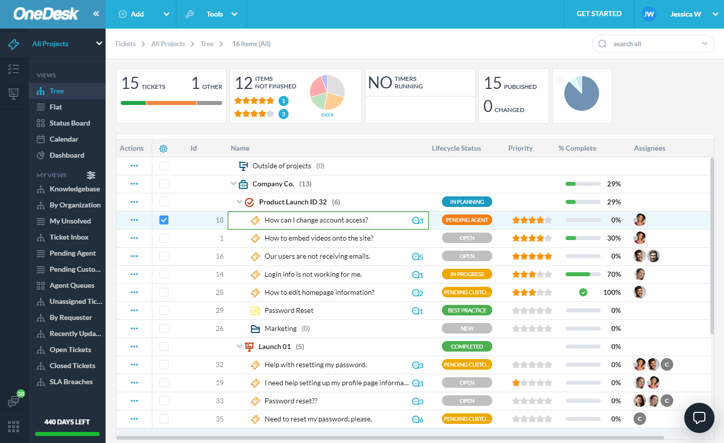 Bewertungen OneDesk: Helpdesk- und Projektmanagement-Software - Appvizer