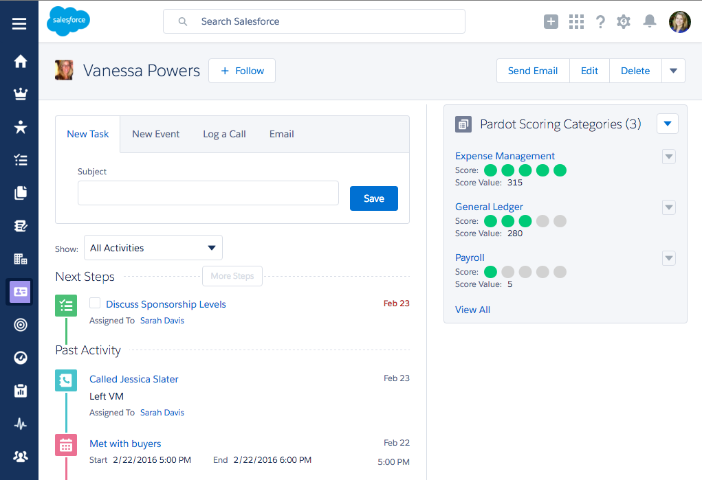 Salesforce Sales Cloud - Wertung