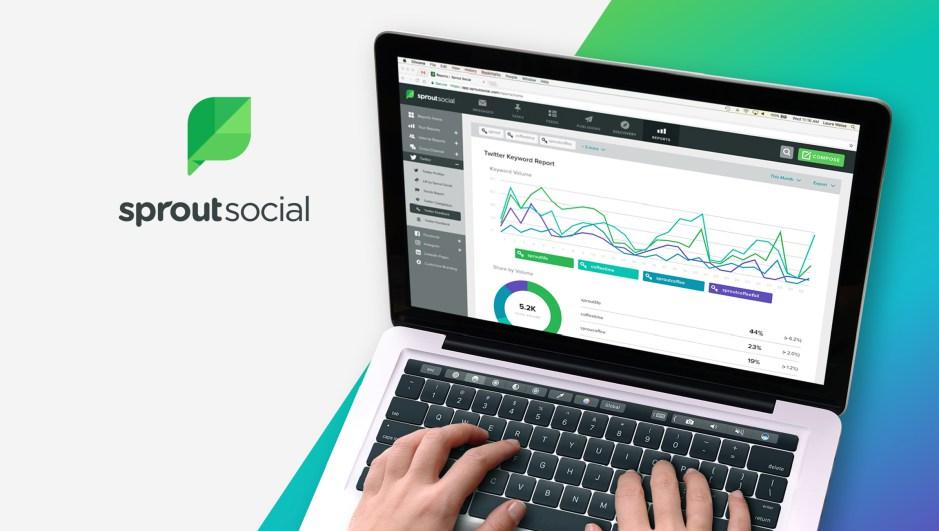 Sprout Social zum Social-Media-Management | Funktion & Alternativen