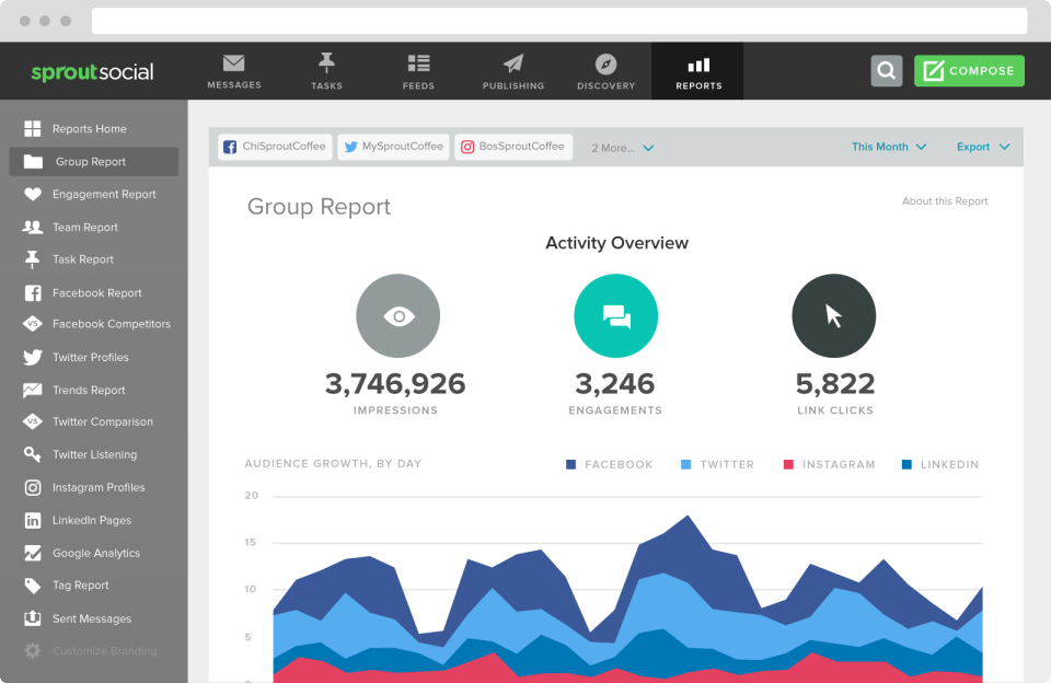 Sprout Social-Sprout Social-screenshot-1