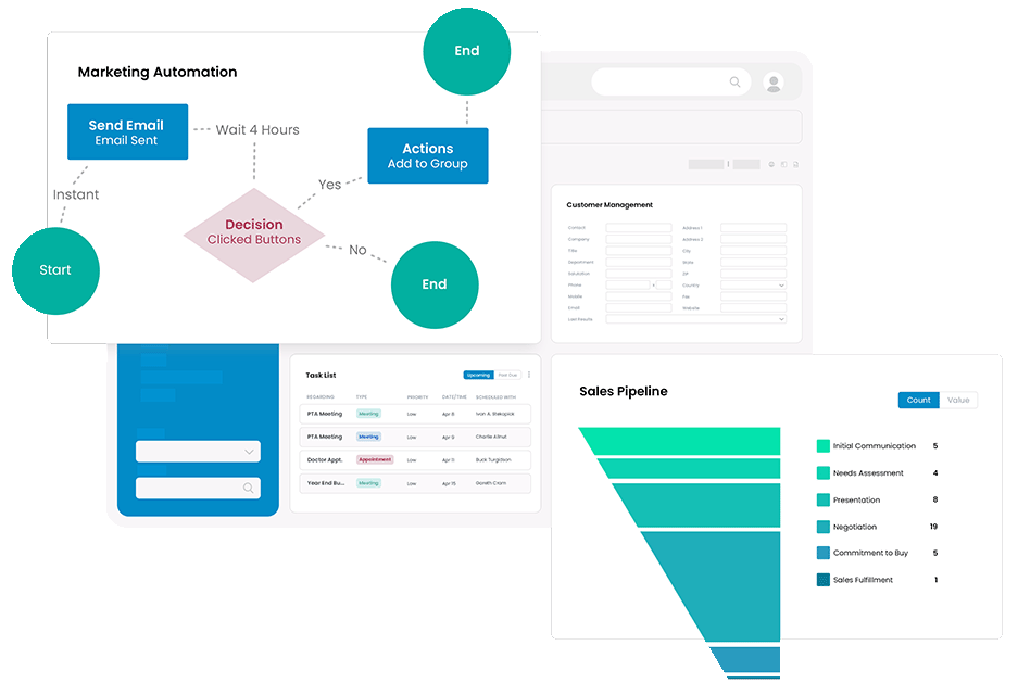 Act!-Act_Premium_marketingautomation_ventes