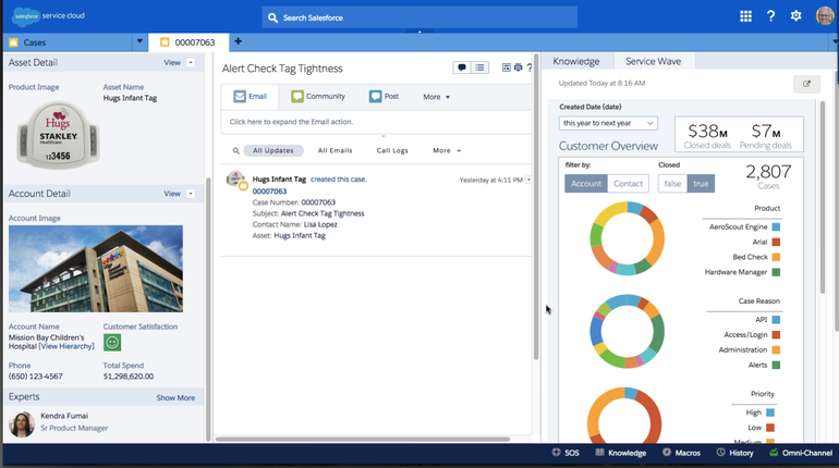 Salesforce Service Cloud Reporting Salesforce Service Cloud Reporting