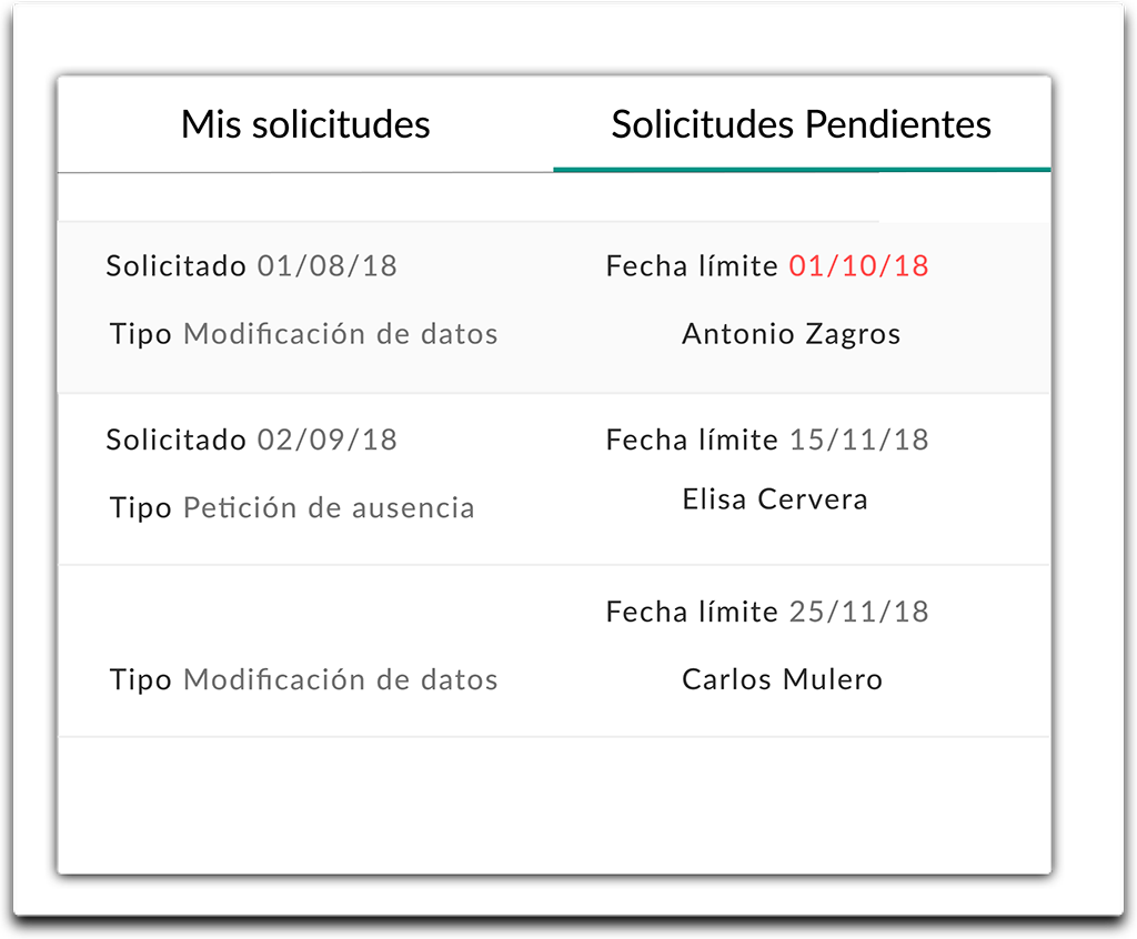 OrgOS-Gestión de ausencias y vacaciones
