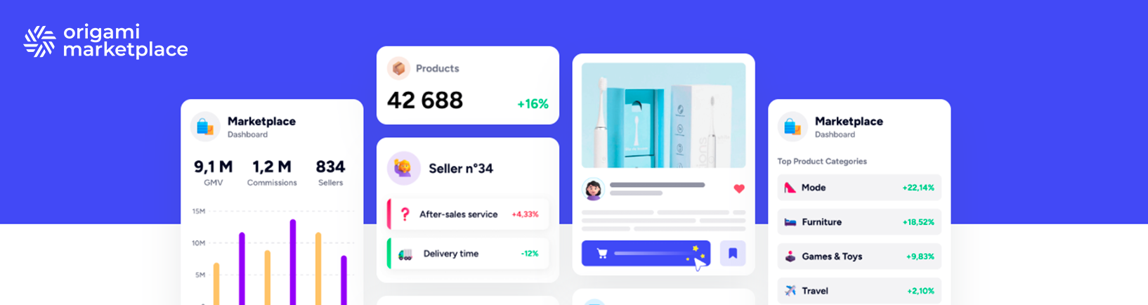 Bewertungen Origami Marketplace: Schlüsselfertige Lösung zur Erstellung Ihres Marktplatzes - Appvizer