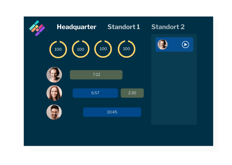 Dashboards und Auwsertungen in ein paar Klicks