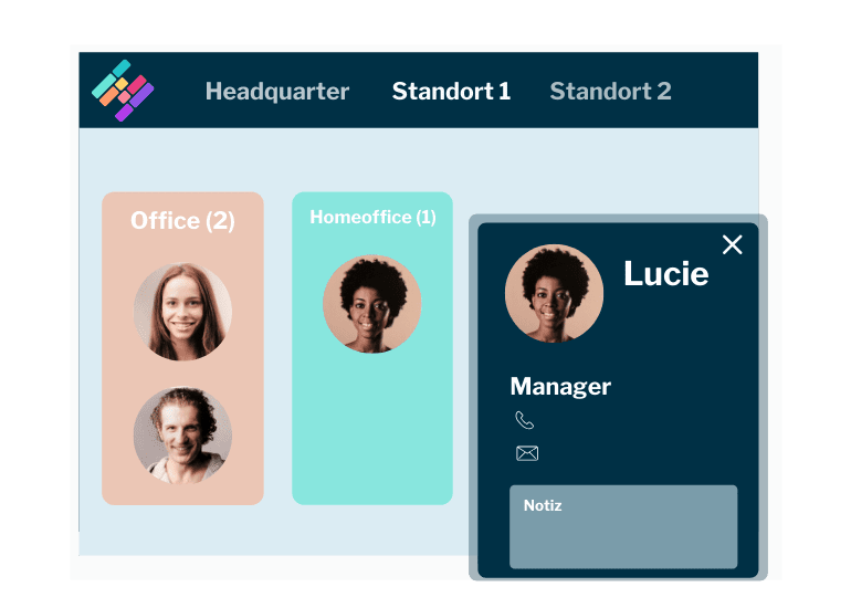 Rechte und Rollensystem für ein besseres Personalmanagement