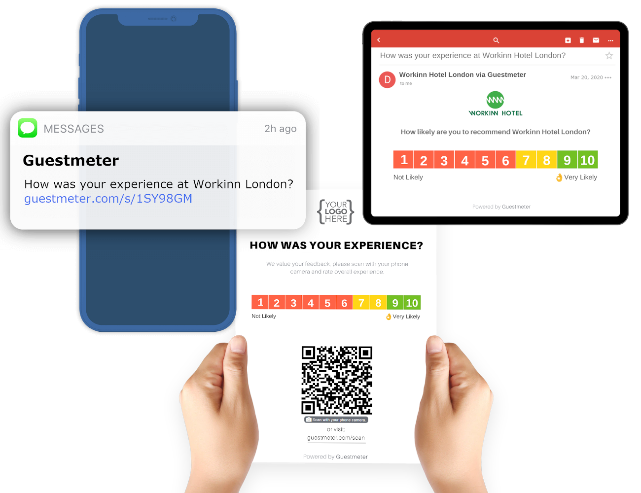 Guestmeter - Software zur Verwaltung von Gästefeedbacks