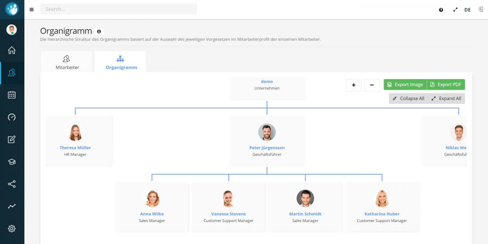 Staffboard - Bildschirmfoto 2