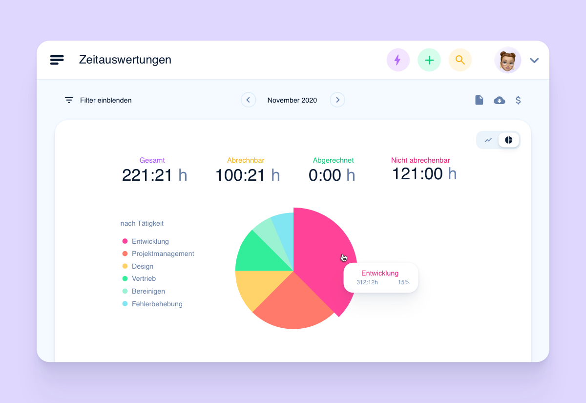 awork - Zeitauswertung