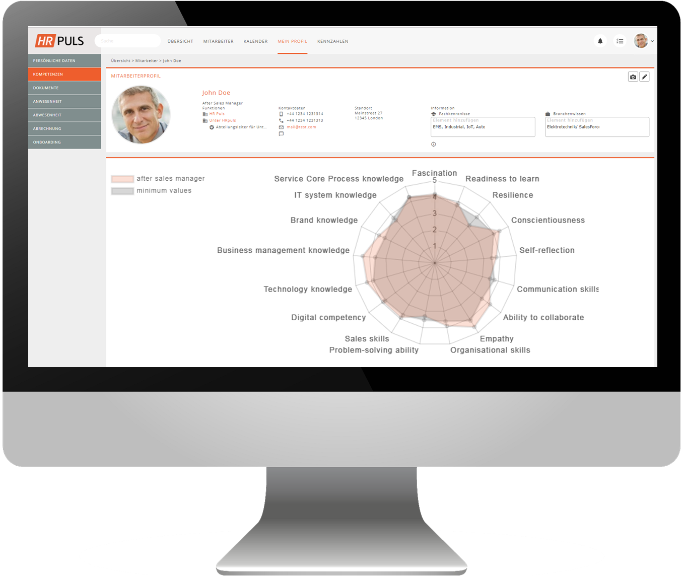 HR Puls GmbH-hrpuls_beurteil_image_Strategieausrichtung