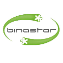 BinaStar Meet