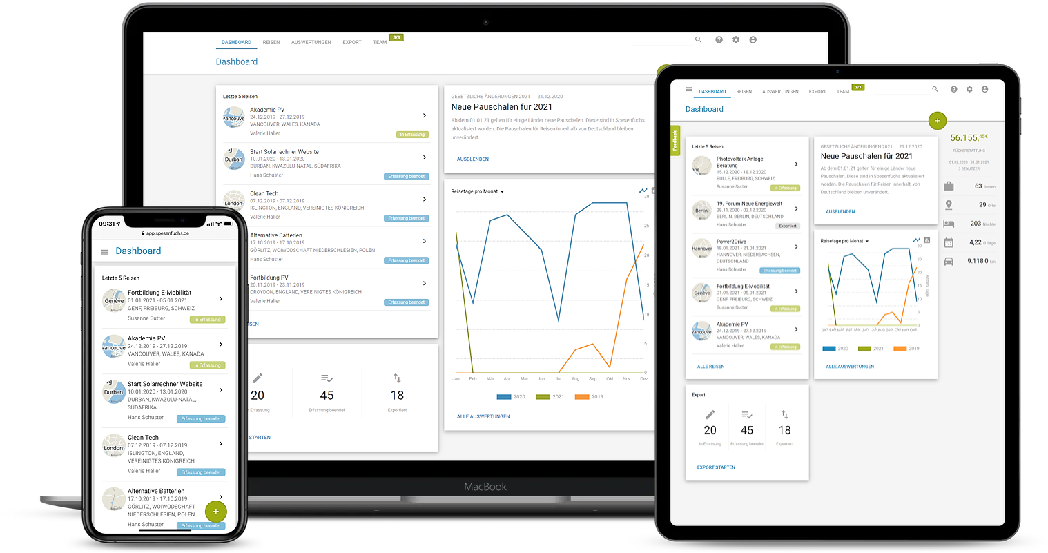 Reisekostensoftware für alle Plattformen