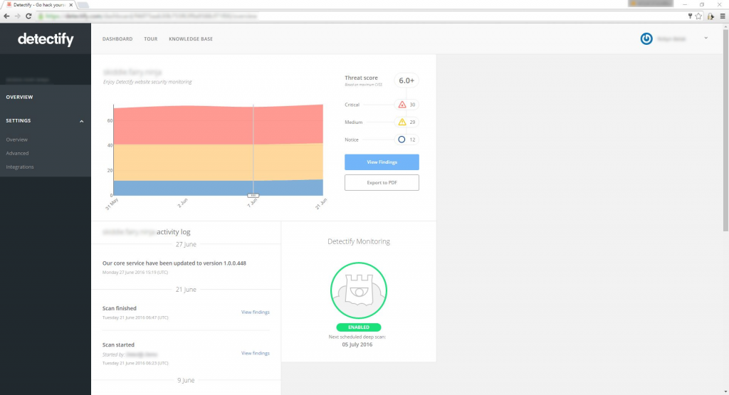 Detectify-detectify-dashboard Detectify-detectify-dashboard