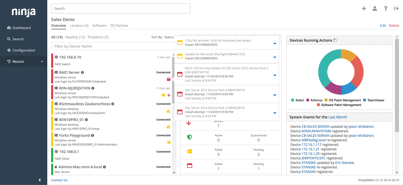 NinjaOne - Ninja Dashboard Overview