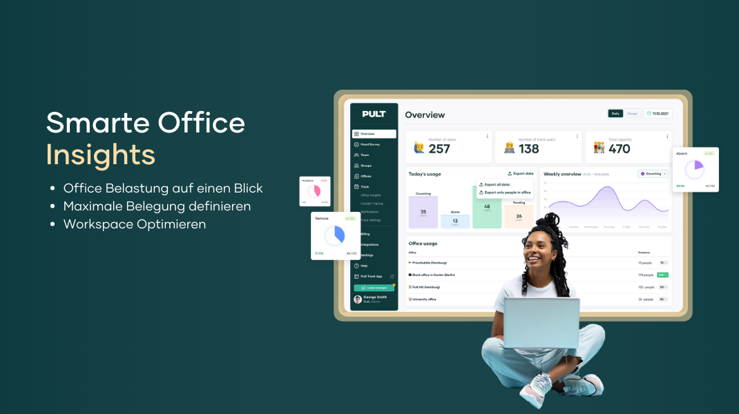 PULT - Hybrid Workplace - Office Insights