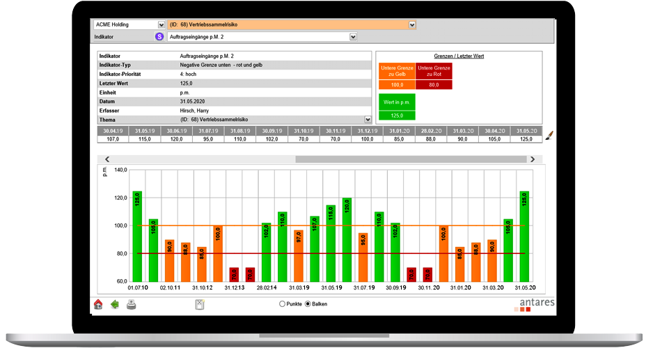 antares RiMIS® | GRC-Software - Bildschirmfoto 1 antares RiMIS® | GRC-Software - Bildschirmfoto 1