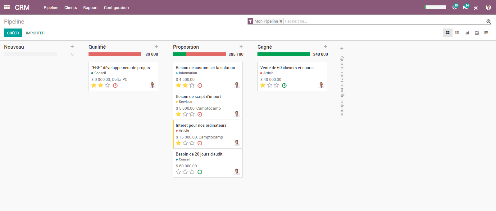 Odoo-DOdoo CRM Pipeline