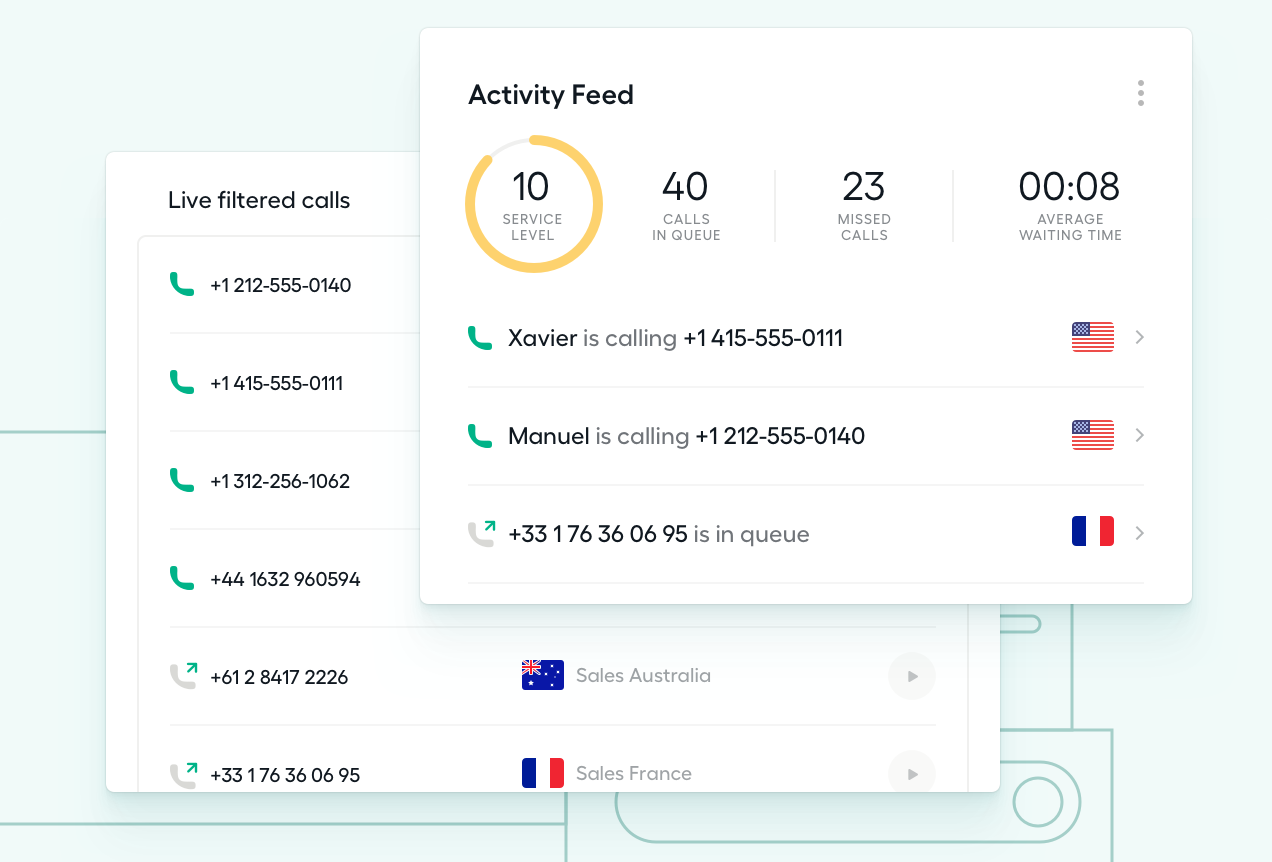 Aircall-call-activity