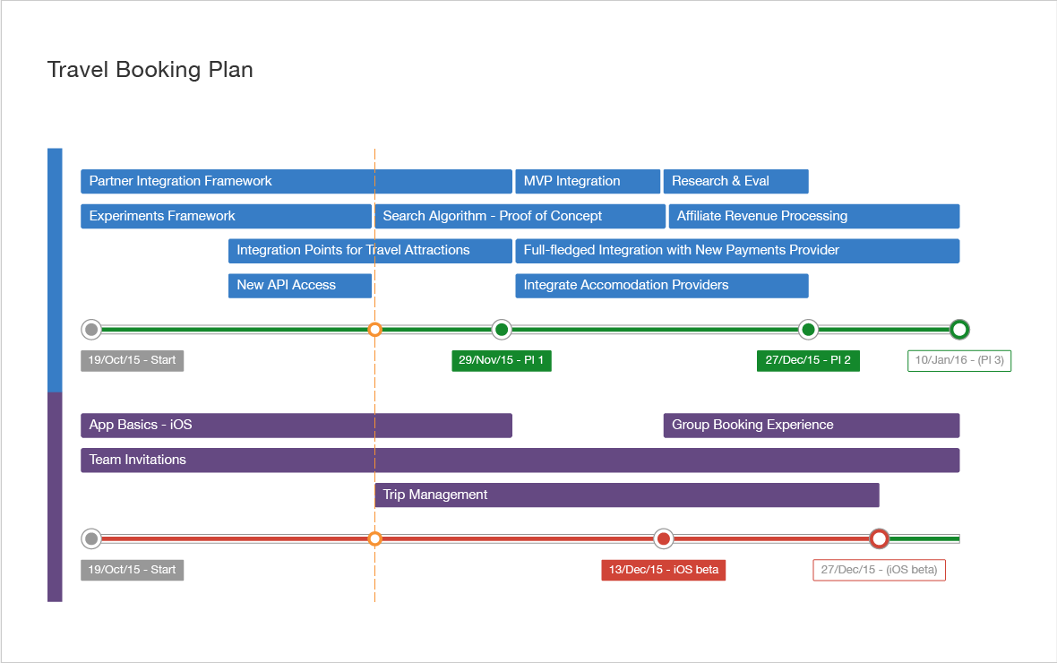 Tool-Management-Projekt-jira-Software-Portfolio